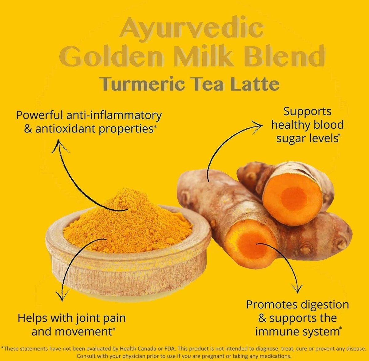 Mélange pour Lait d'or - Lait doré - Latté au curcuma - Savcorp - Herbes et Épices